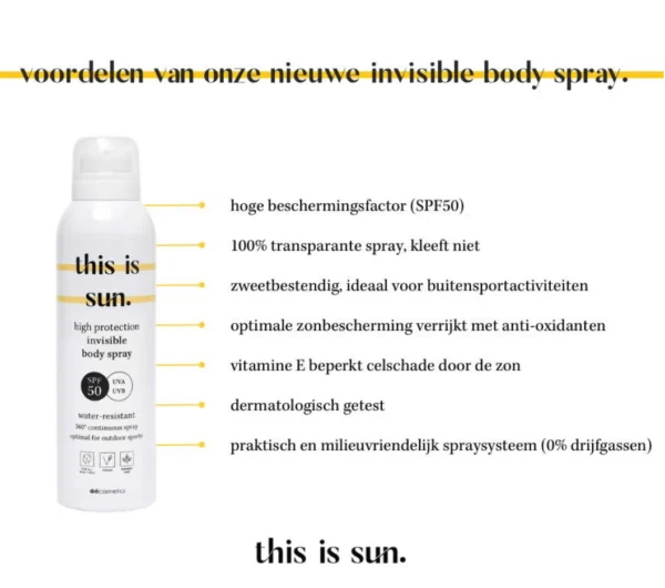Product afbeelding